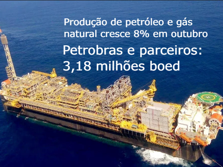 Com a entrada da P-69, produção de petróleo e gás natural em outubro no Brasil chega a 3,18 milhões de boed